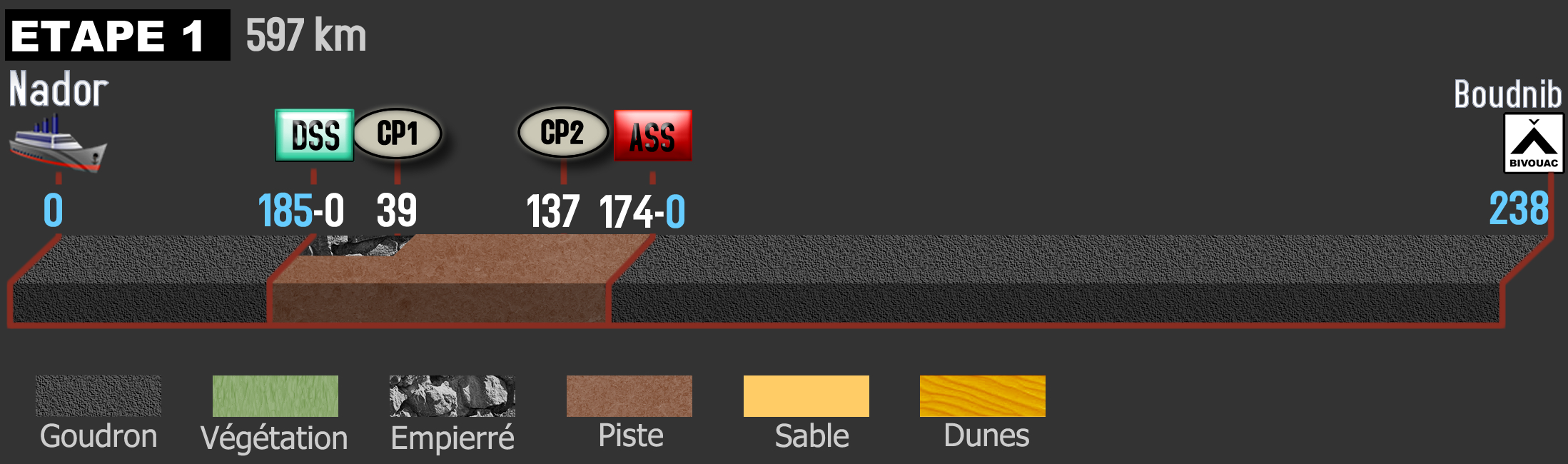 AER24-ETAPE1