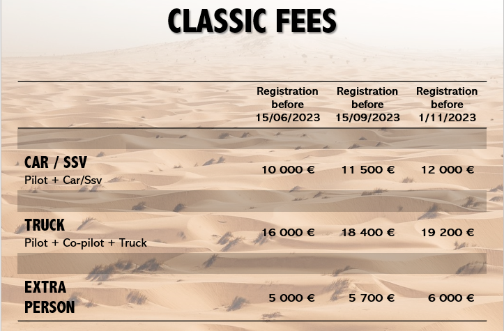 FEES