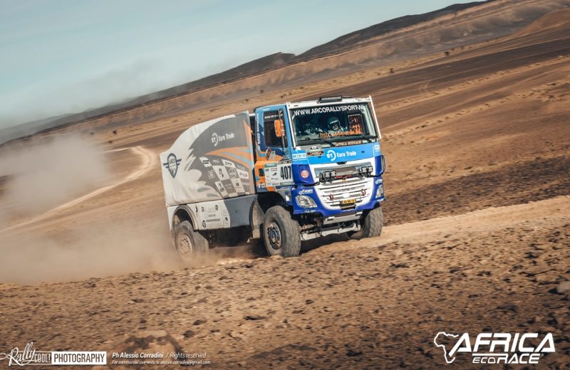 Africa Race 2019 – Stage #2 : La Momie/Agdal — 35