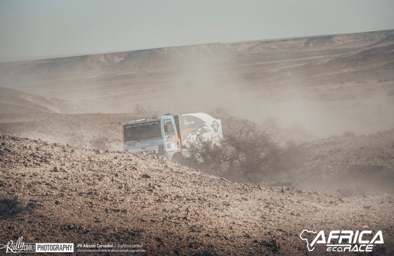 Africa Race 2019 – Stage #5 : Fort Chacal/Dakhla — 36