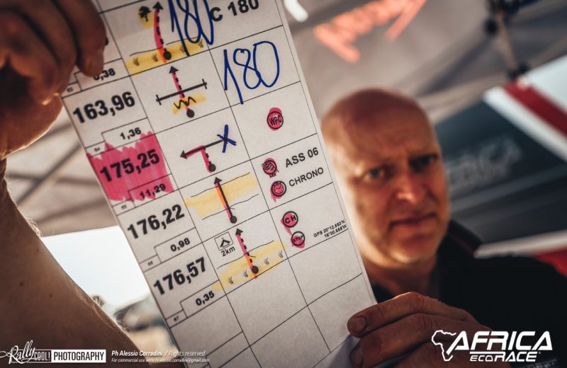 Africa Race 2019 – Stage #6: Dakhla / Chami — 121