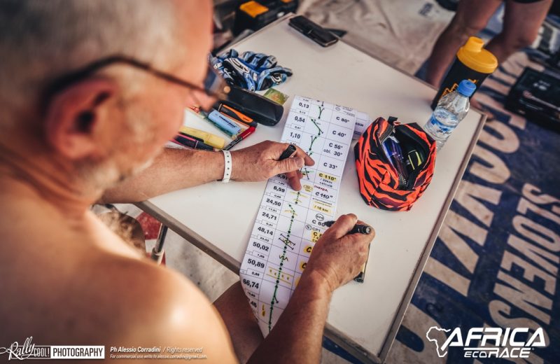 Africa Race 2019 – Stage #6: Dakhla / Chami — 100