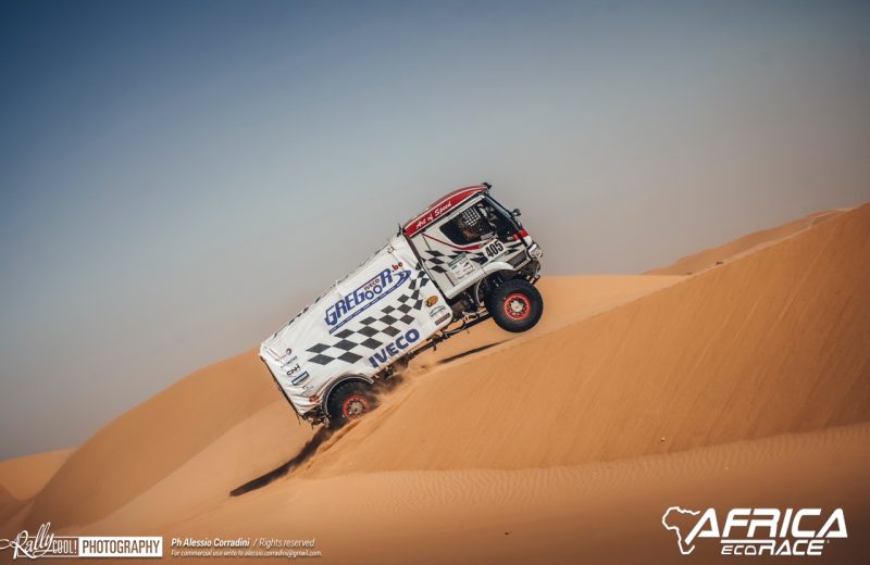 Africa Race 2019 – Stage #7 : Chami/Chami — 192